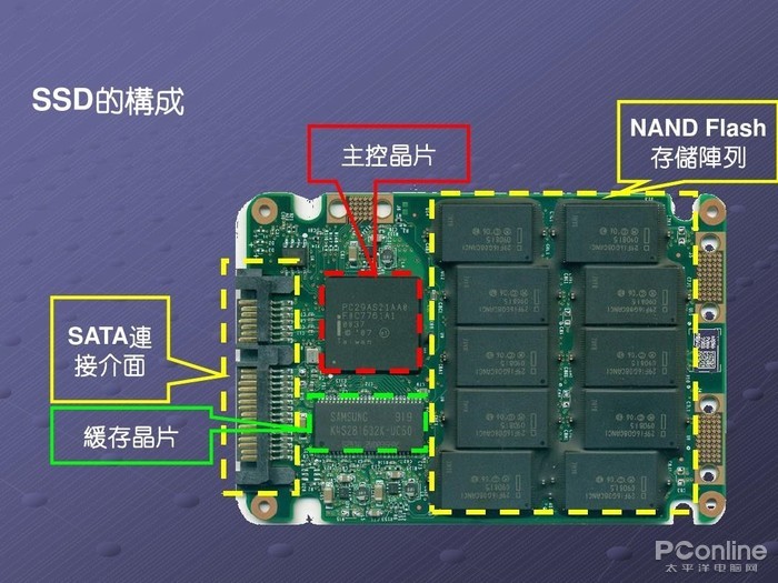 网球拍三号柄用着舒服吗_